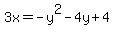 3x=-y%5E2-4y%2B4