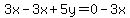 3x-3x%2B5y=0-3x