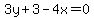 3y%2B3-4x=0