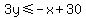 3y%3C=-x%2B30