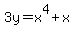 3y=x%5E4%2Bx