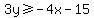 3y%3E=-4x-15