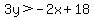 3y%3E-2x%2B18