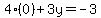 4%280%29%2B3y=-3