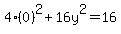 4%280%29%5E2%2B16y%5E2=16