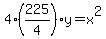4%28225%2F4%29y+=+x%5E2