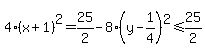 4%28x%2B1%29%5E2=25%2F2-8%28y-1%2F4%29%5E2%3C=25%2F2