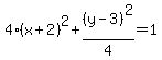 4%28x%2B2%29%5E2%2B%28y-3%29%5E2%2F4=1