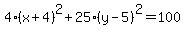 4%28x%2B4%29%5E2%2B25%28y-5%29%5E2=100