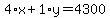 4%2Ax%2B1%2Ay=4300