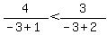 4%2F%28-3%2B1%29%3C3%2F%28-3%2B2%29