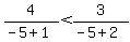 4%2F%28-5%2B1%29%3C3%2F%28-5%2B2%29