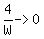 4%2FW-%3E0