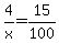 4%2Fx+=+15%2F100