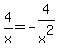 4%2Fx+=+-4%2Fx%5E2
