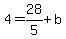 4=28%2F5%2Bb