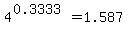 4%5E%280.3333%29=1.587