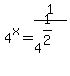 4%5Ex=1%2F4%5E%281%2F2%29