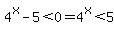 4%5Ex+-+5+%3C+0+=+4%5Ex+%3C+5+