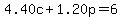 4.40c%2B1.20p=6.00
