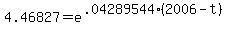 4.46827+=+e%5E%28.04289544%2A%282006-t%29%29