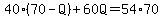 40%2870-Q%29%2B60Q=54%2A70