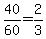 40%2F60=2%2F3