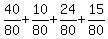 40%2F80%2B10%2F80%2B24%2F80%2B15%2F80