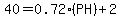 40=0.72%28PH%29%2B2