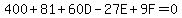 400%2B81%2B60D-27E%2B9F=0