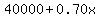 40000%2B0.70x