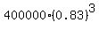 400000%280.83%29%5E3