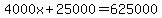 4000x%2B25000=625000
