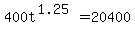 400t%5E%281.25%29=20400