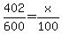 402%2F600=x%2F100
