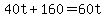 40t+%2B+160+=+60t