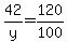 42%2Fy=120%2F100