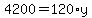 4200=120%2Ay