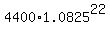 4400%2A1.0825%5E22