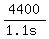 4400%2F%281.1s%29