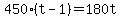 450%28t-1%29=180t
