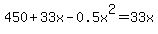 450%2B33x-0.5x%5E2+=+33x