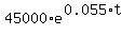 45000%2Ae%5E%280.055%2At%29