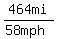 464mi%2F%2858mph%29