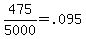 \"475%2F5000+=+.095\"