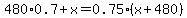 480%2A0.7%2Bx=0.75%28x%2B480%29