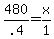 480%2F.4+=+x%2F1