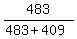 483%2F%28483+%2B+409%29