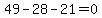49-28-21=0