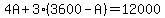 4A%2B3%283600-A%29=12000